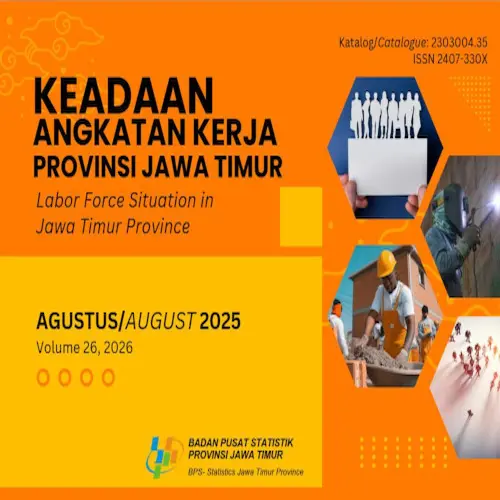 Sampul Keadaan Angkatan Kerja Provinsi Jawa Timur Agustus 2025